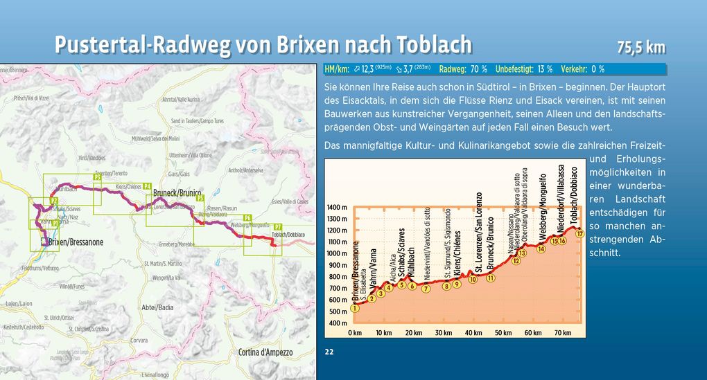 Weitere Ansicht: Drau-Radweg