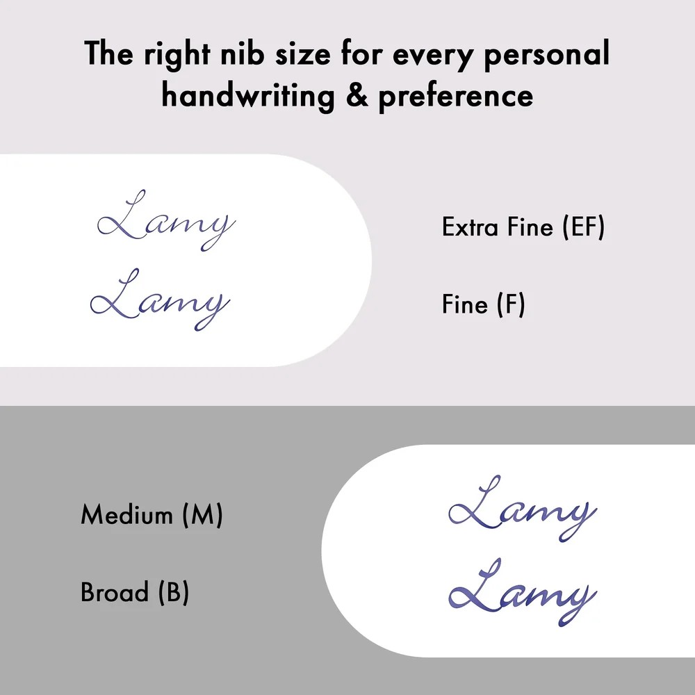 Weitere Ansicht: LAMY Füllhalter Lx blue, B