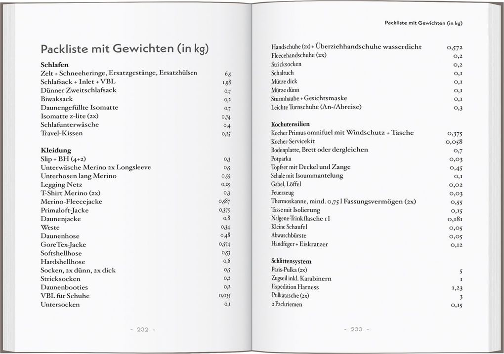 Weitere Ansicht: Die Eisbrecherin | Geertje Marquardt, Kathrin Nord