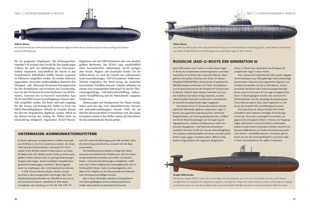 Weitere Ansicht: Moderne U-Boote | E. V. Martindale