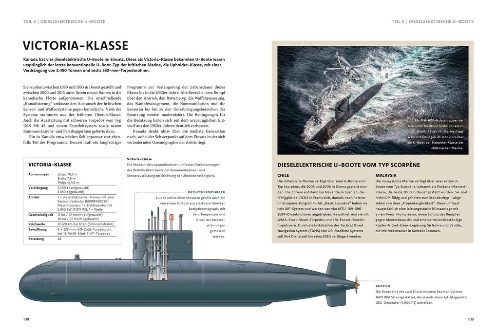 Weitere Ansicht: Moderne U-Boote | E. V. Martindale