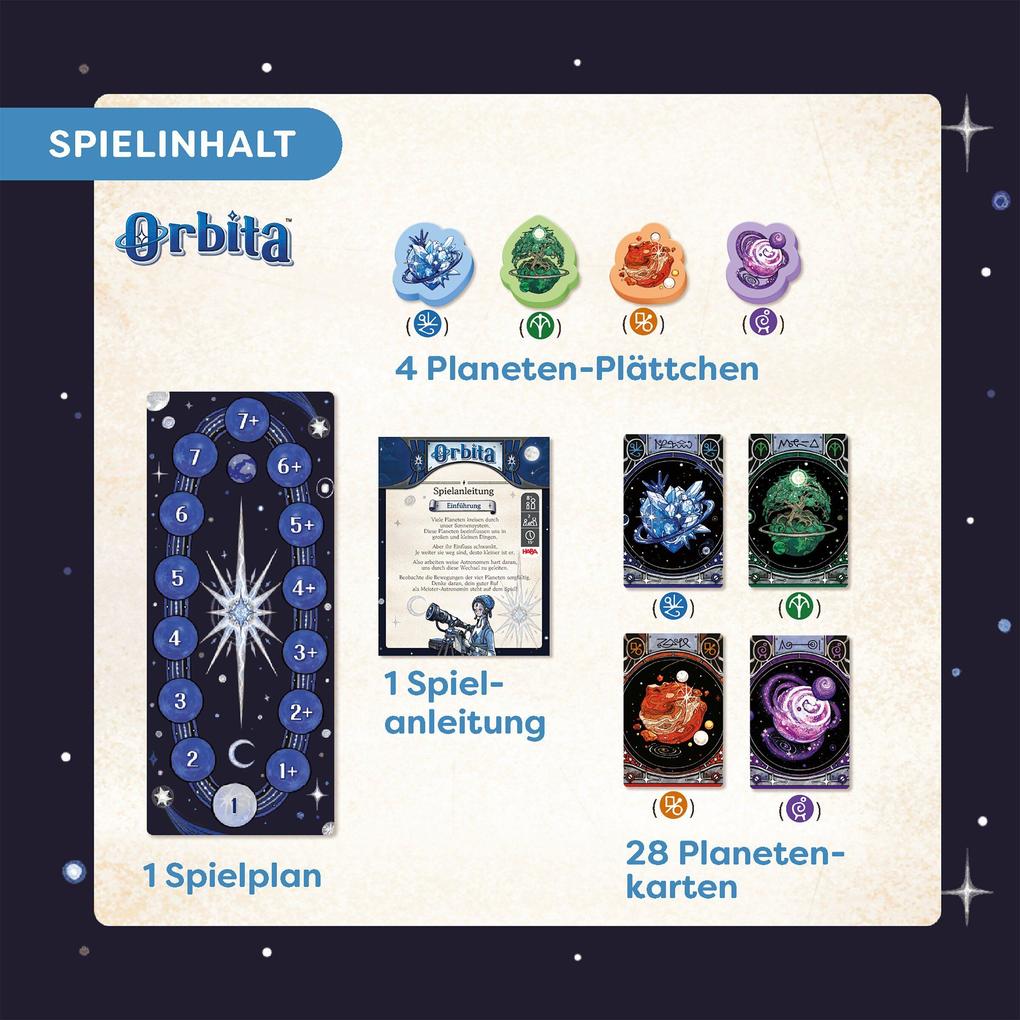 Weitere Ansicht: Orbita