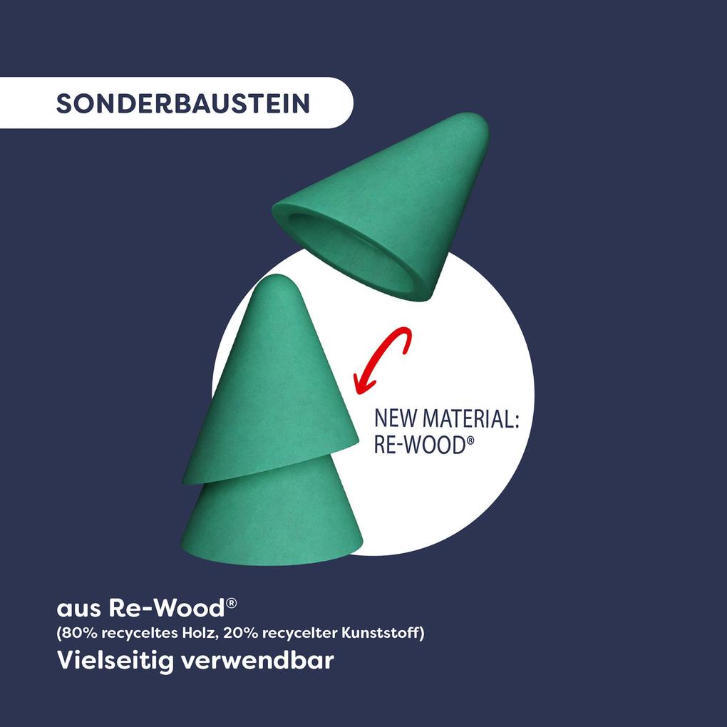 Weitere Ansicht: Meine erste Bausteinwelt - Wald & Wiese | Ines Frömelt