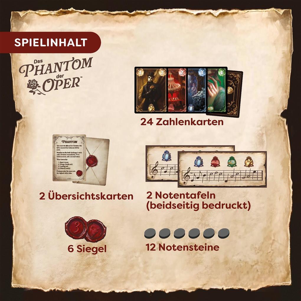 Weitere Ansicht: Das Phantom der Oper