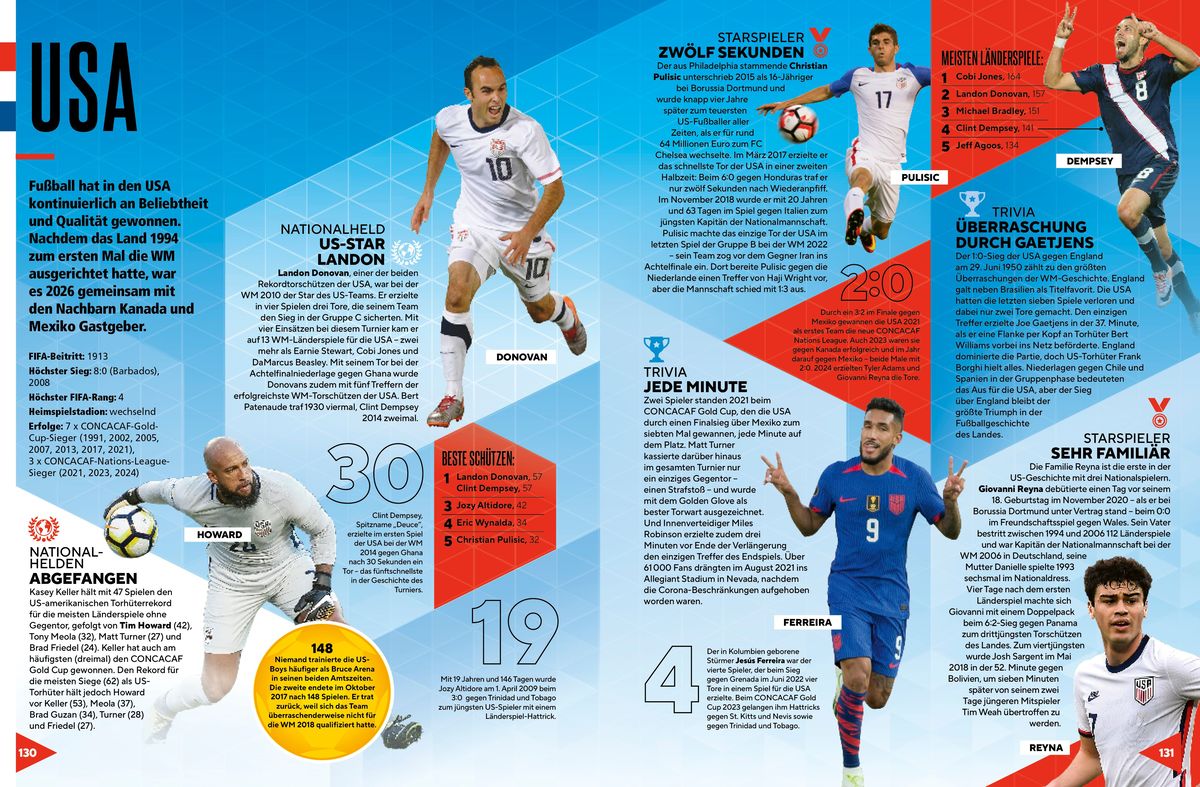 Weitere Ansicht: Die größten Fußballrekorde - Die besten Spiele, Tore und Stars aus aller Welt | Keir Radnedge