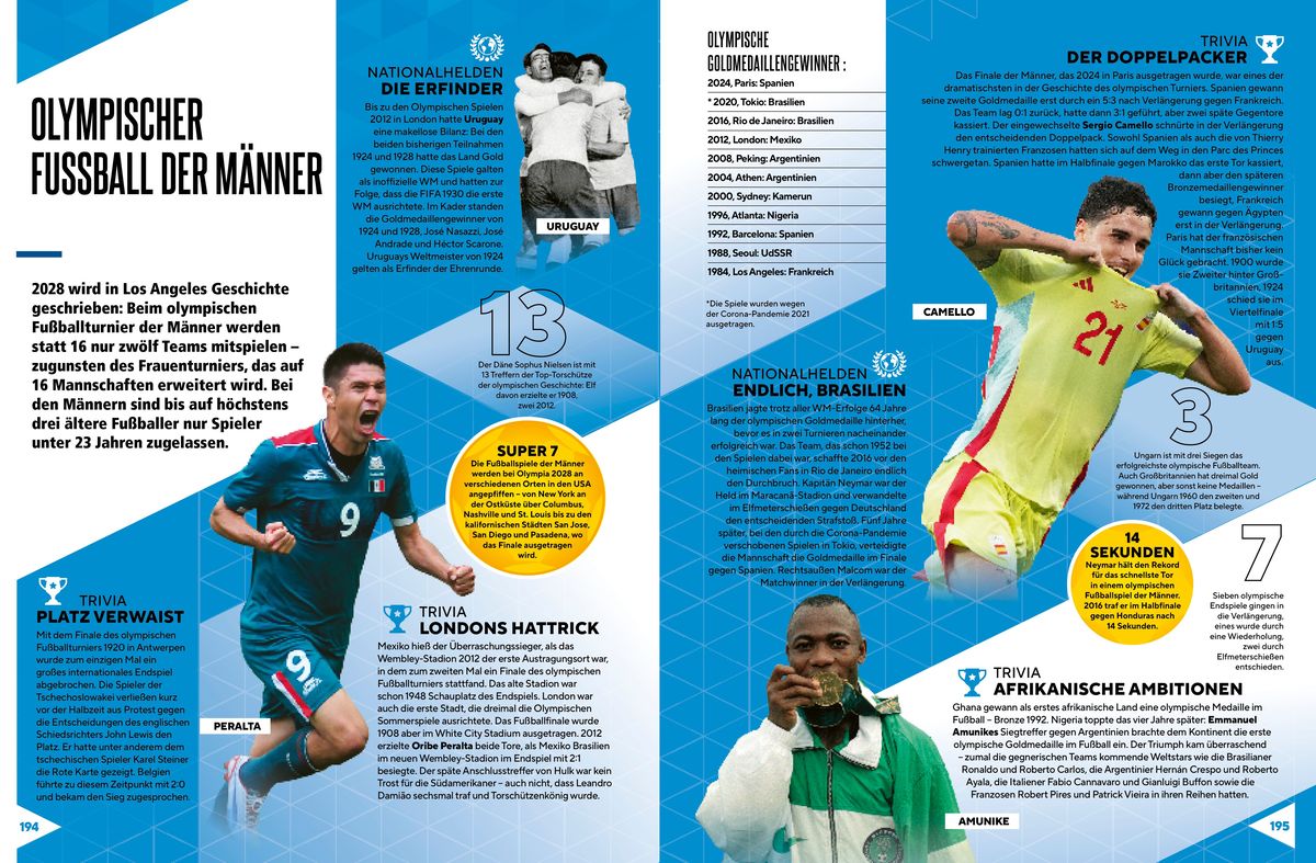 Weitere Ansicht: Die größten Fußballrekorde - Die besten Spiele, Tore und Stars aus aller Welt | Keir Radnedge