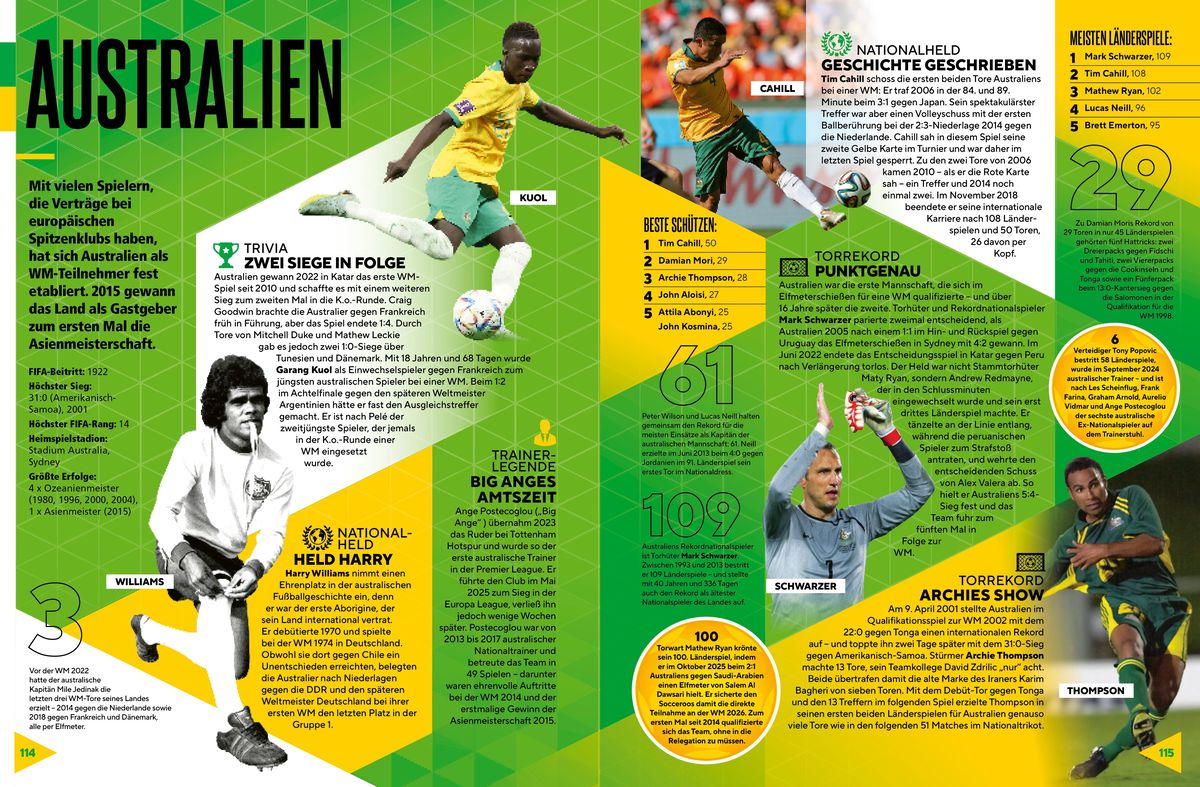 Weitere Ansicht: Die größten Fußballrekorde - Die besten Spiele, Tore und Stars aus aller Welt | Keir Radnedge