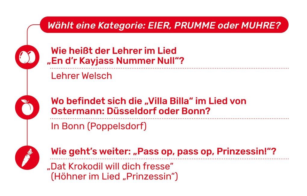 Weitere Ansicht: Playlist Kölsch