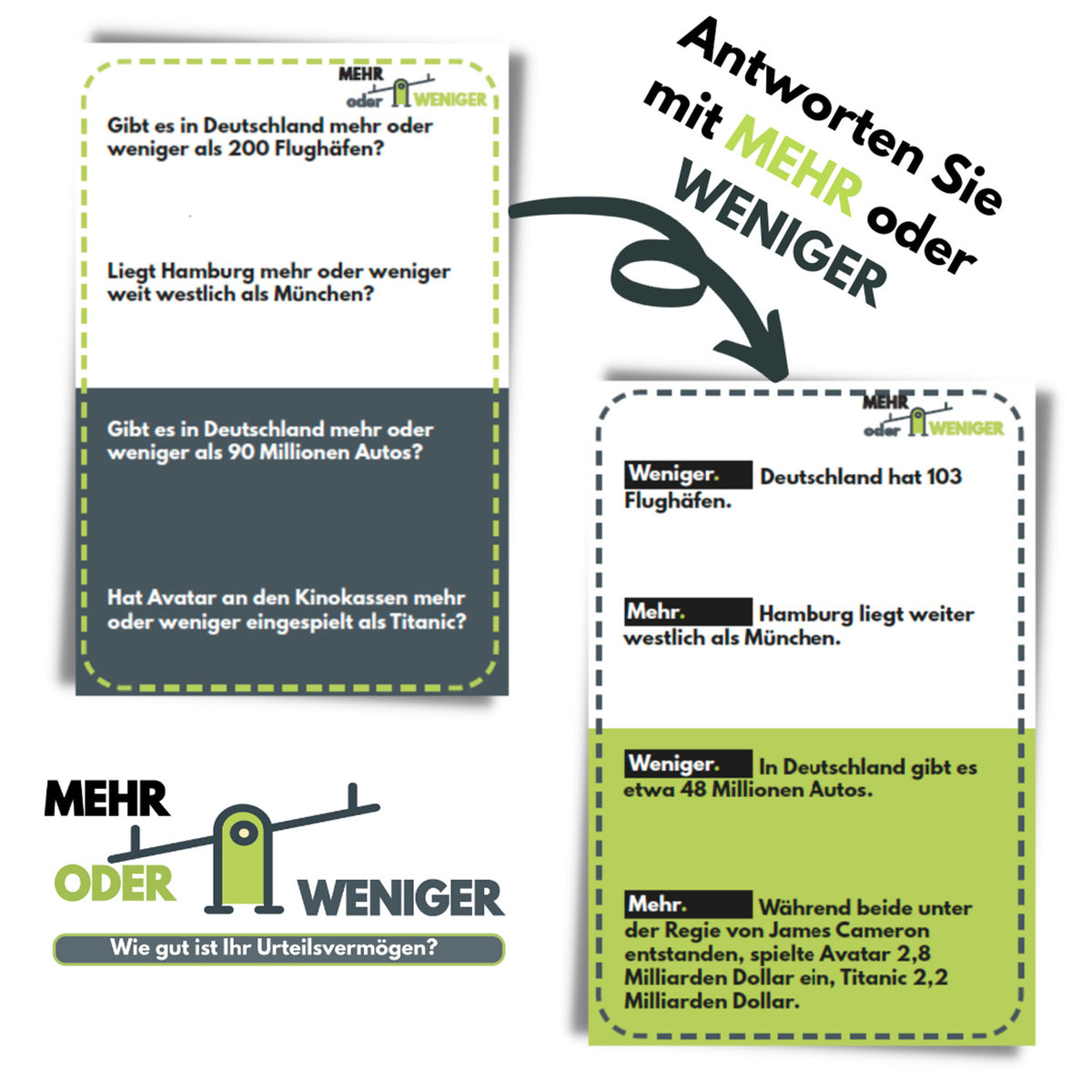 Weitere Ansicht: Hutter Trade Selection - Mehr oder weniger