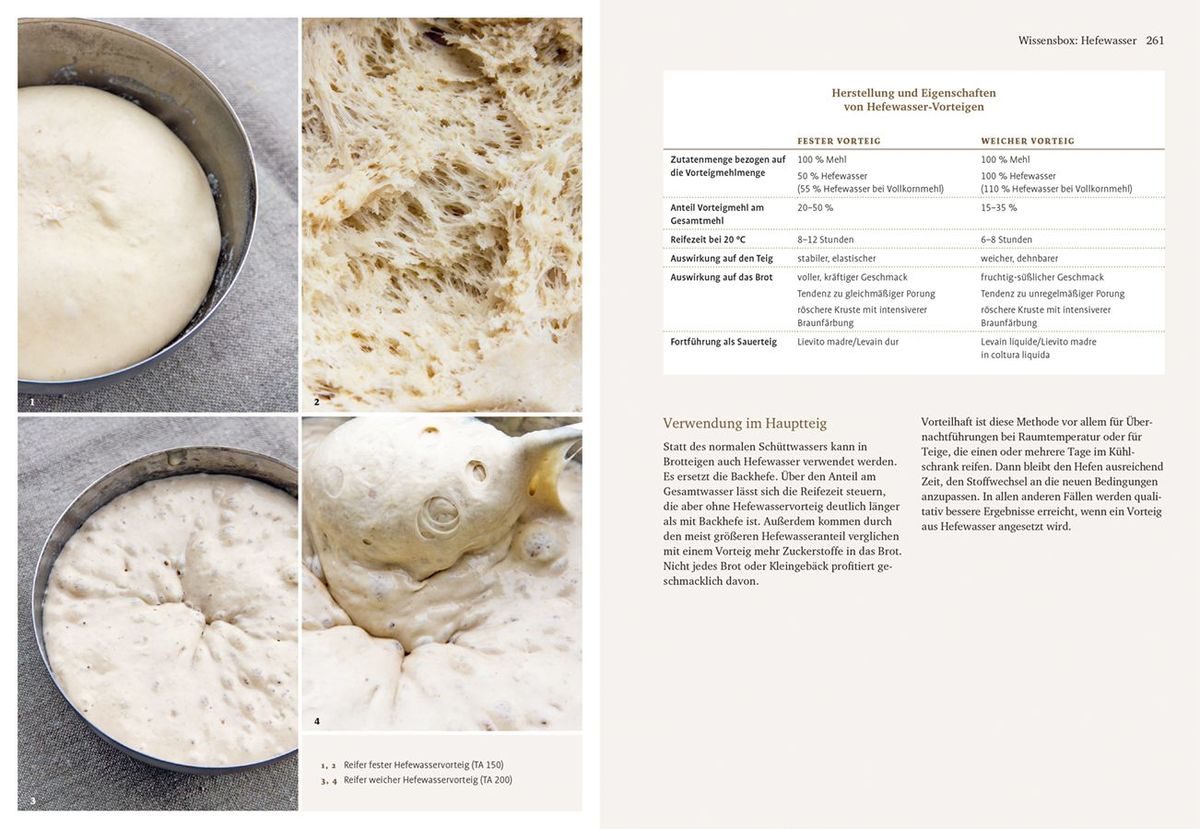 Weitere Ansicht: Brotbackbuch Nr. 4 | Lutz Geißler