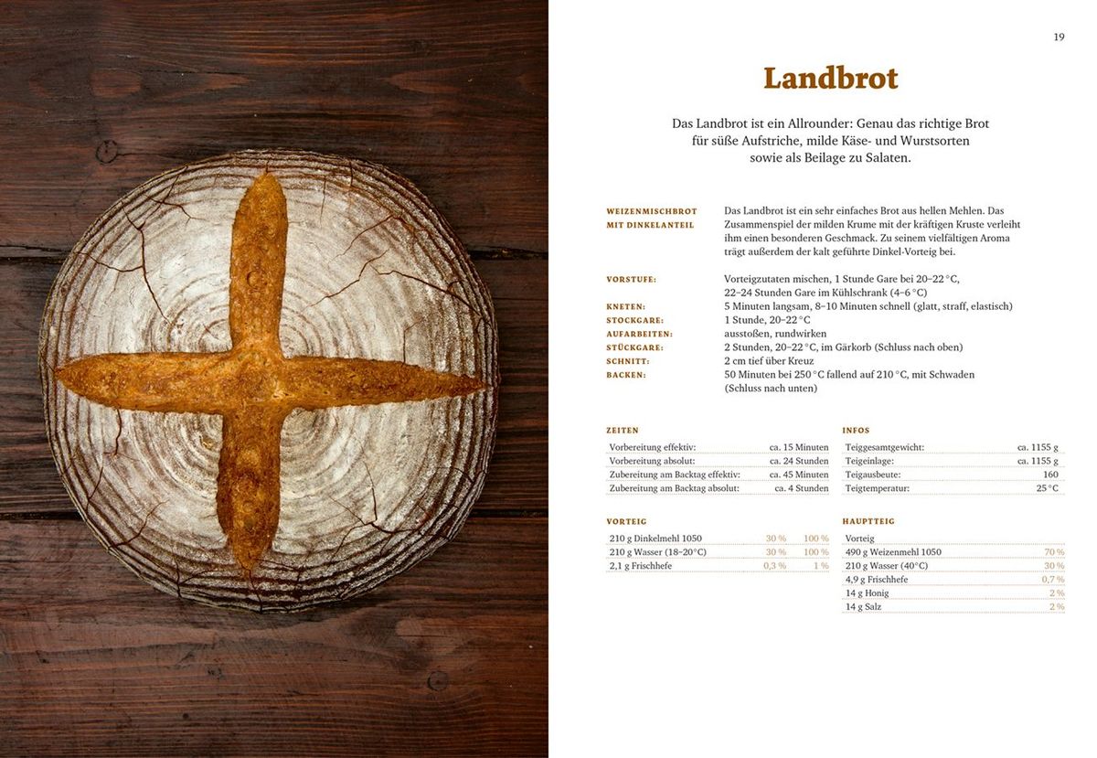Weitere Ansicht: Brotbackbuch Nr. 1 | Lutz Geißler