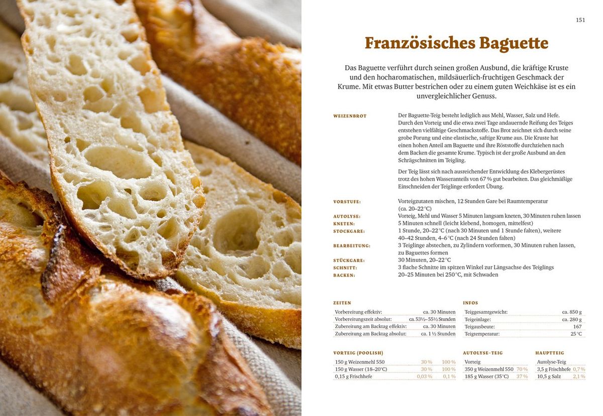 Weitere Ansicht: Brotbackbuch Nr. 1 | Lutz Geißler