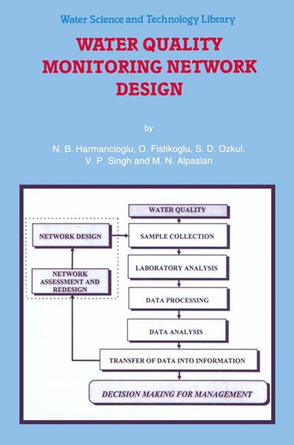 Weitere Ansicht: Water Quality Monitoring Network Design | M. N. Alpaslan, O. Fistikoglu, Nilgun B. Harmanciogammalu, S. D. Ozkul, V. P. Singh