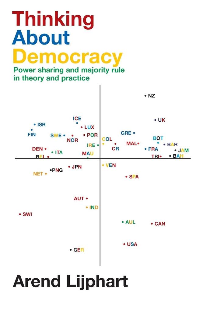 Produktbild: Thinking about Democracy | Arend Lijphart