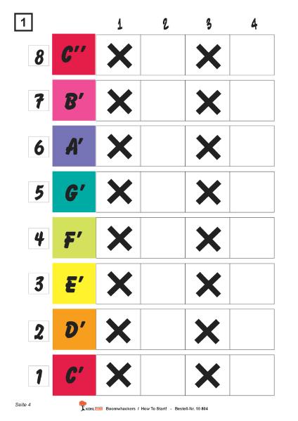 Weitere Ansicht: Boomwhackers - How To Start | Andreas Hoff