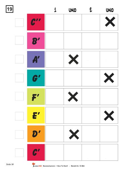 Weitere Ansicht: Boomwhackers - How To Start | Andreas Hoff