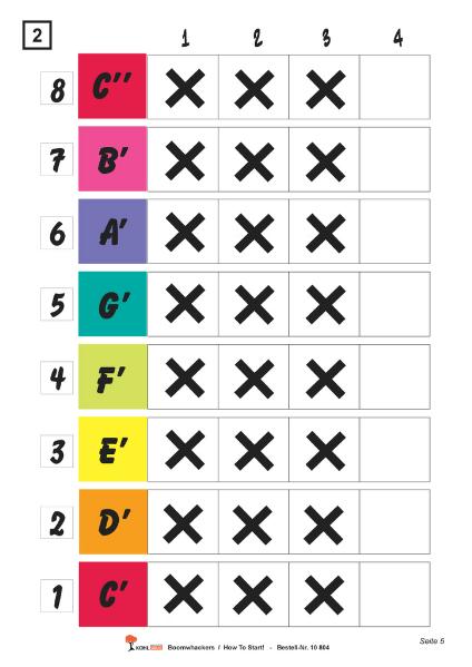 Weitere Ansicht: Boomwhackers - How To Start | Andreas Hoff