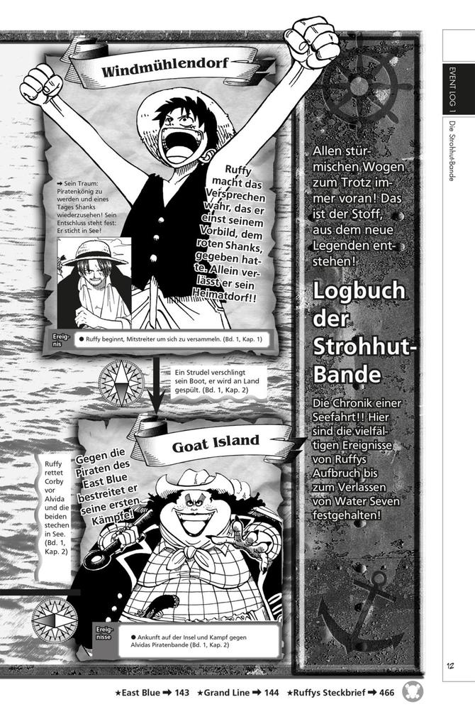 Weitere Ansicht: One Piece - Yellow | Eiichiro Oda