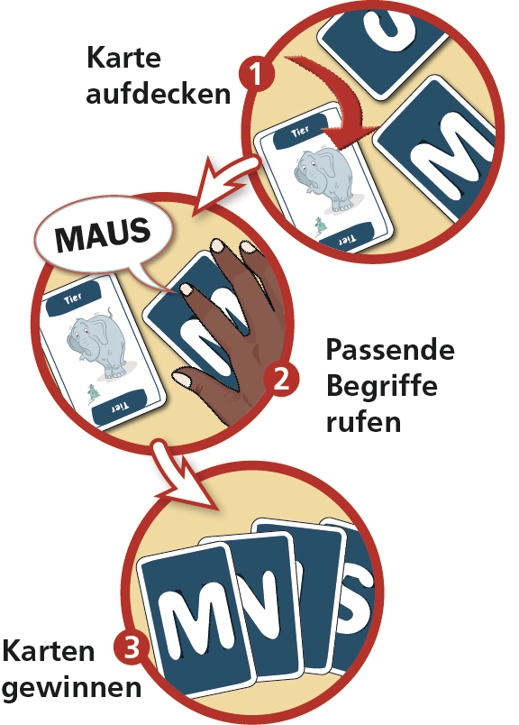 Weitere Ansicht: Schnapp, Land, Fluss! | Haim Shafir, Uri Shafir