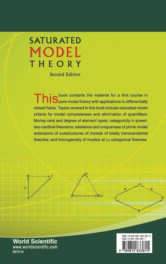 Weitere Ansicht: SATURATED MODEL THEORY (SECOND EDITION) | Sacks Gerald E