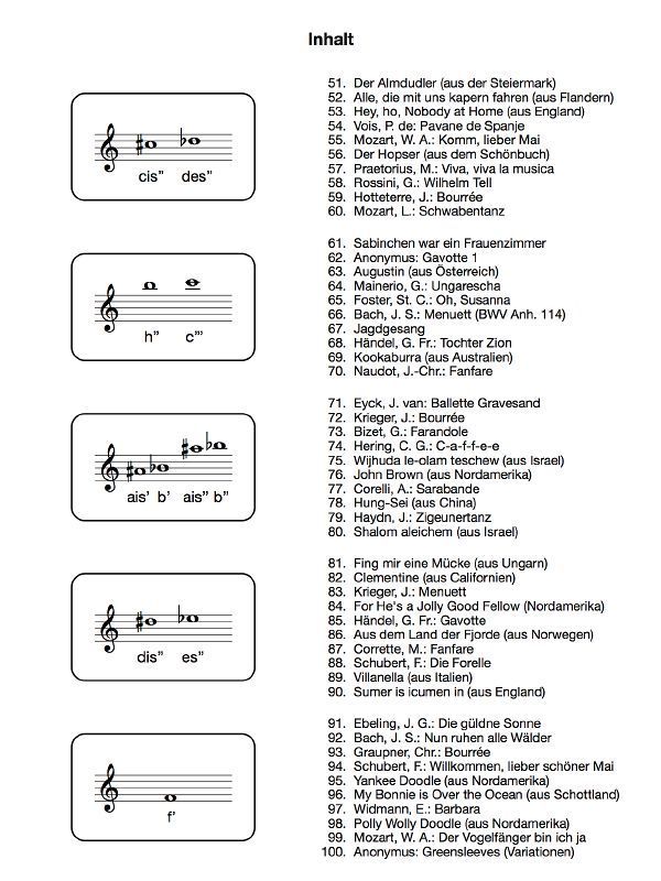 Weitere Ansicht: Altblockflöte für Erwachsene - Band 2.Bd.2 | Johannes Bornmann