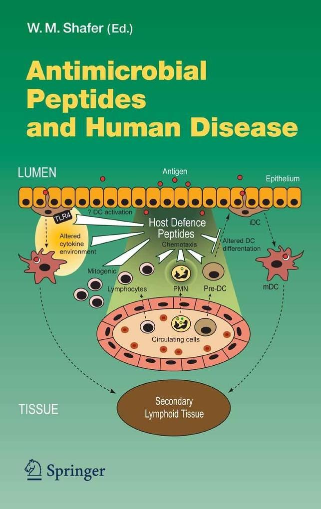 Produktbild: Antimicrobial Peptides and Human Disease