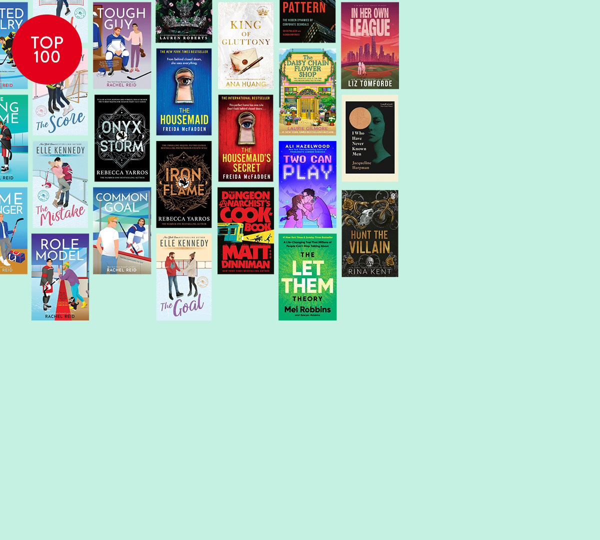 Ihre eBook Bestseller auf Englisch 2026 bei Hugendubel